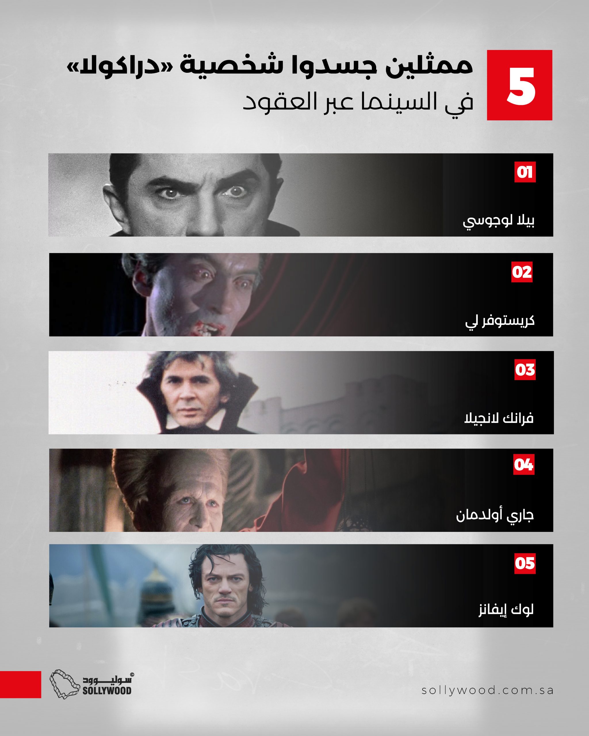 5 ممثلين جسدوا شخصية «دراكولا» في السينما عبر العقود 5 ممثلين جسدوا شخصية «دراكولا» في السينما عبر العقود