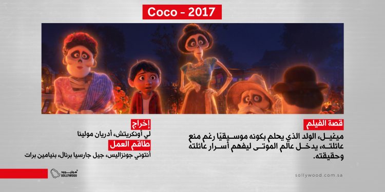 Coco 2017 03
