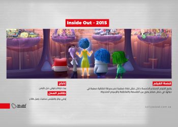 فيلم Inside Out