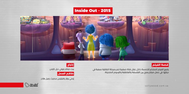 فيلم Inside Out