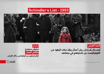 Schindler’s List 1993 03