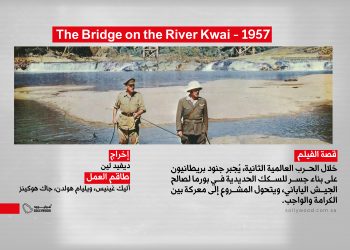The Bridge on the River Kwai 1957 03