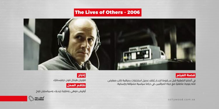 فيلم The Lives of Others