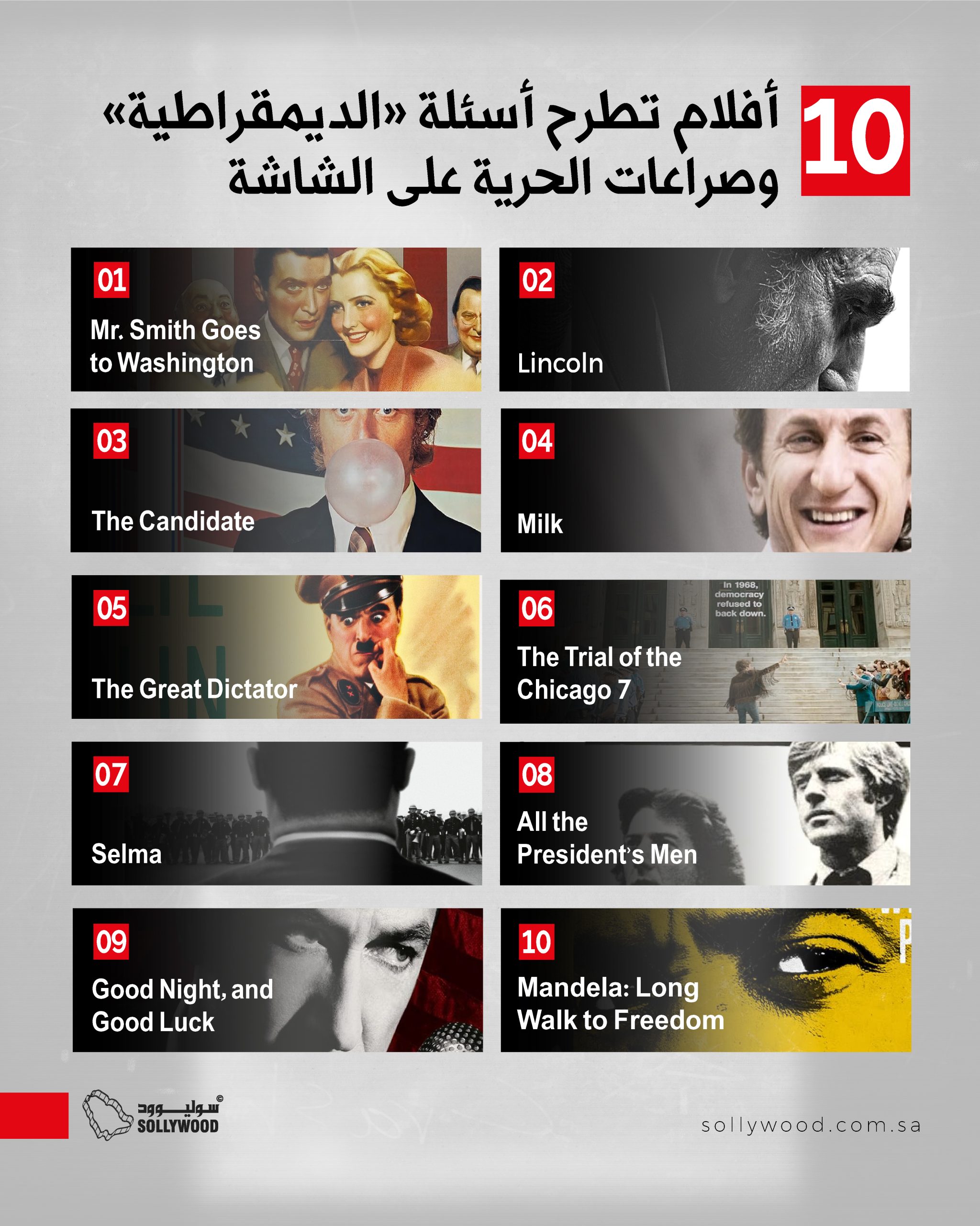 10 أفلام تطرح أسئلة «الديمقراطية» وصراعات الحرية على الشاشة