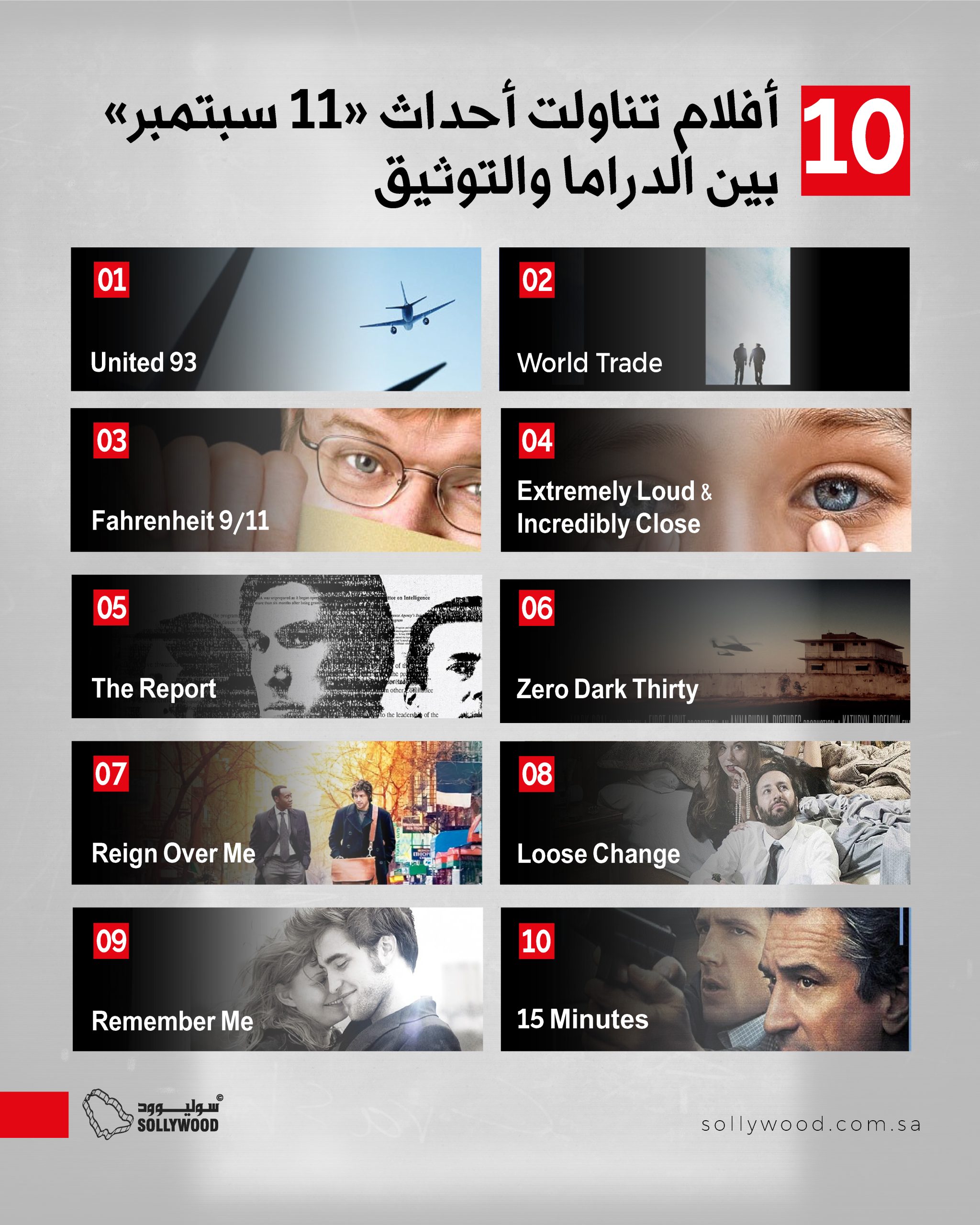 أفلام تناولت أحداث «11 سبتمبر» بين الدراما والتوثيق 