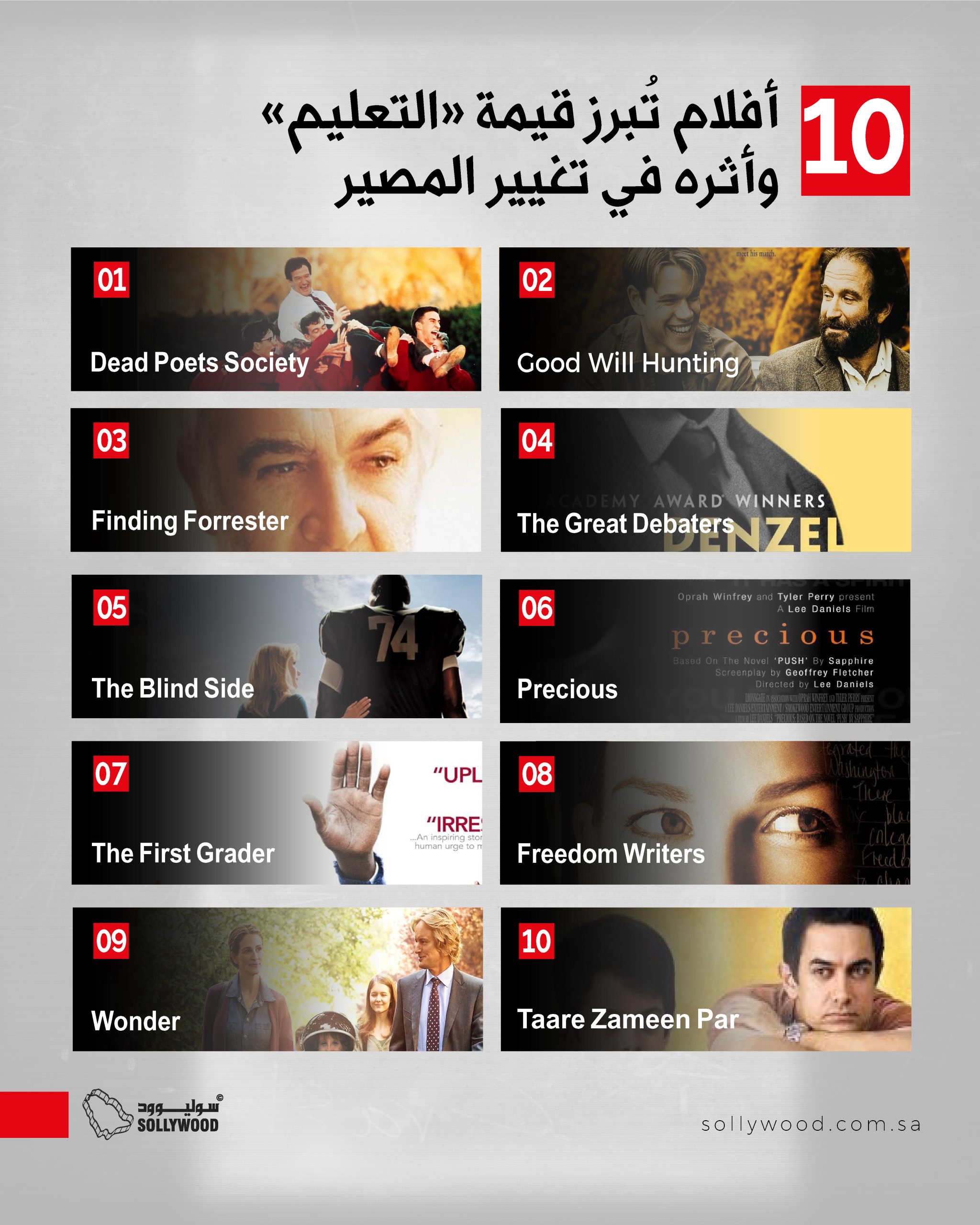 10 أفلام تُبرز قيمة «التعليم» وأثره في تغيير المصير