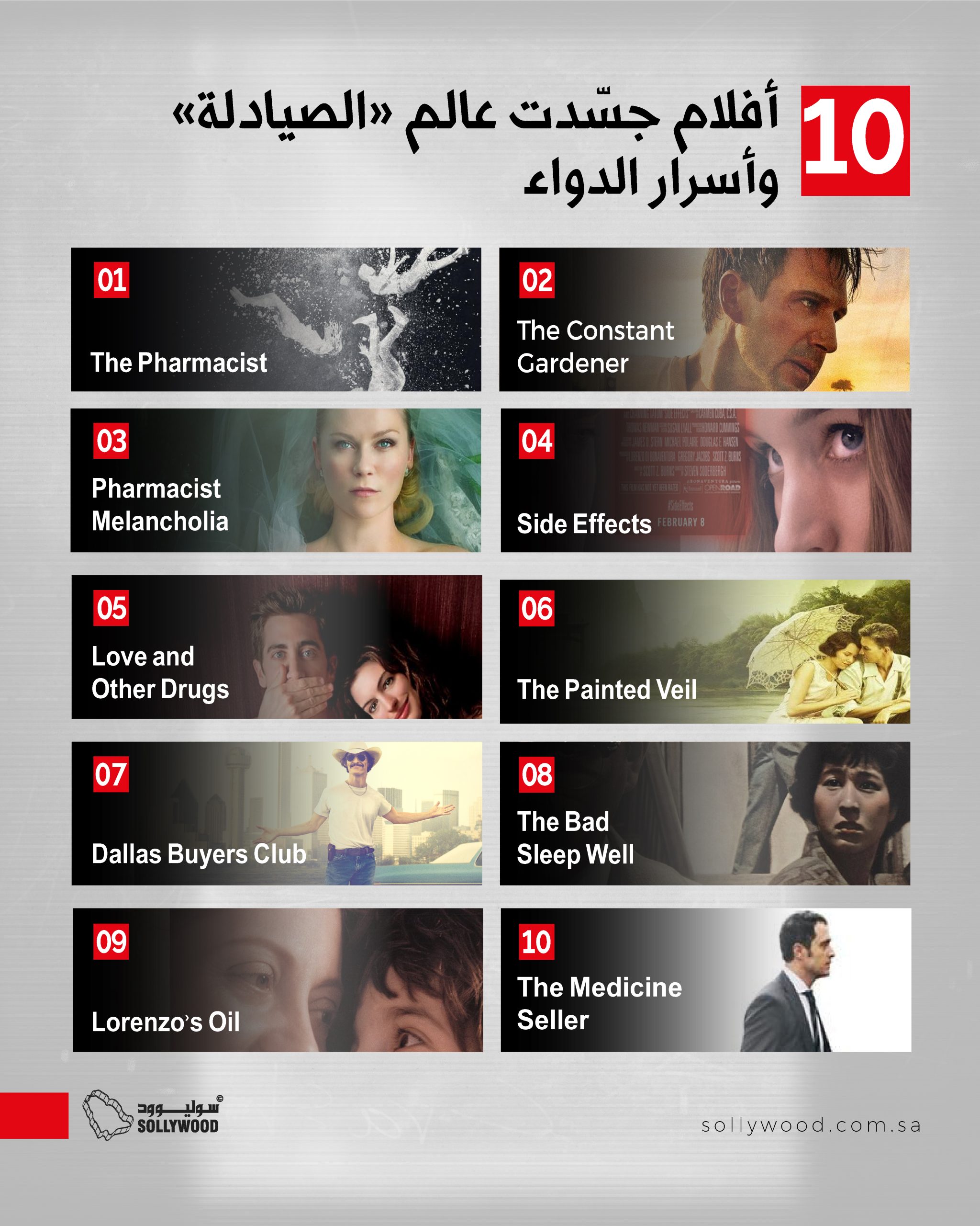 10 أفلام جسّدت عالم «الصيادلة» وأسرار الدواء