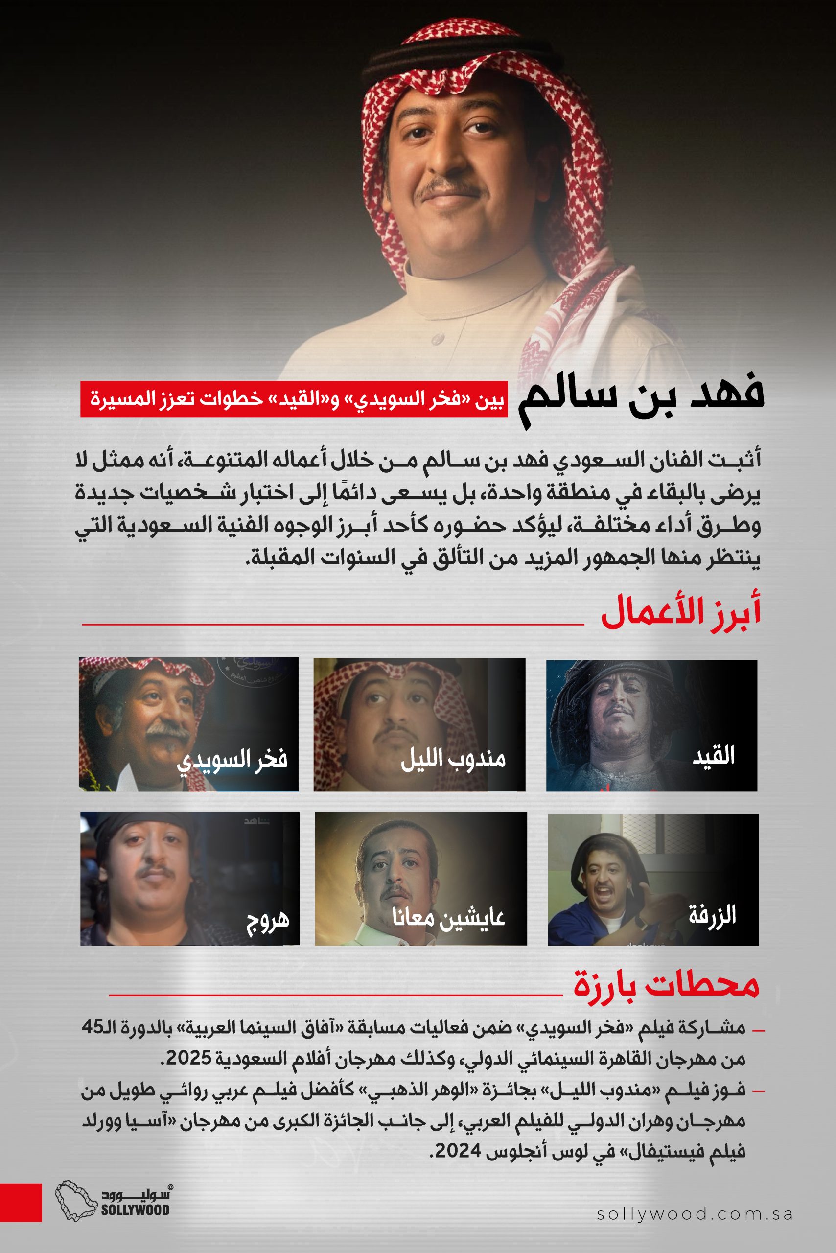 «فهد بن سالم».. انتقامٌ يسكن «القيد» وضحكات ملأت «فخر السويدي» «فهد بن سالم».. انتقامٌ يسكن «القيد» وضحكات ملأت «فخر السويدي»
