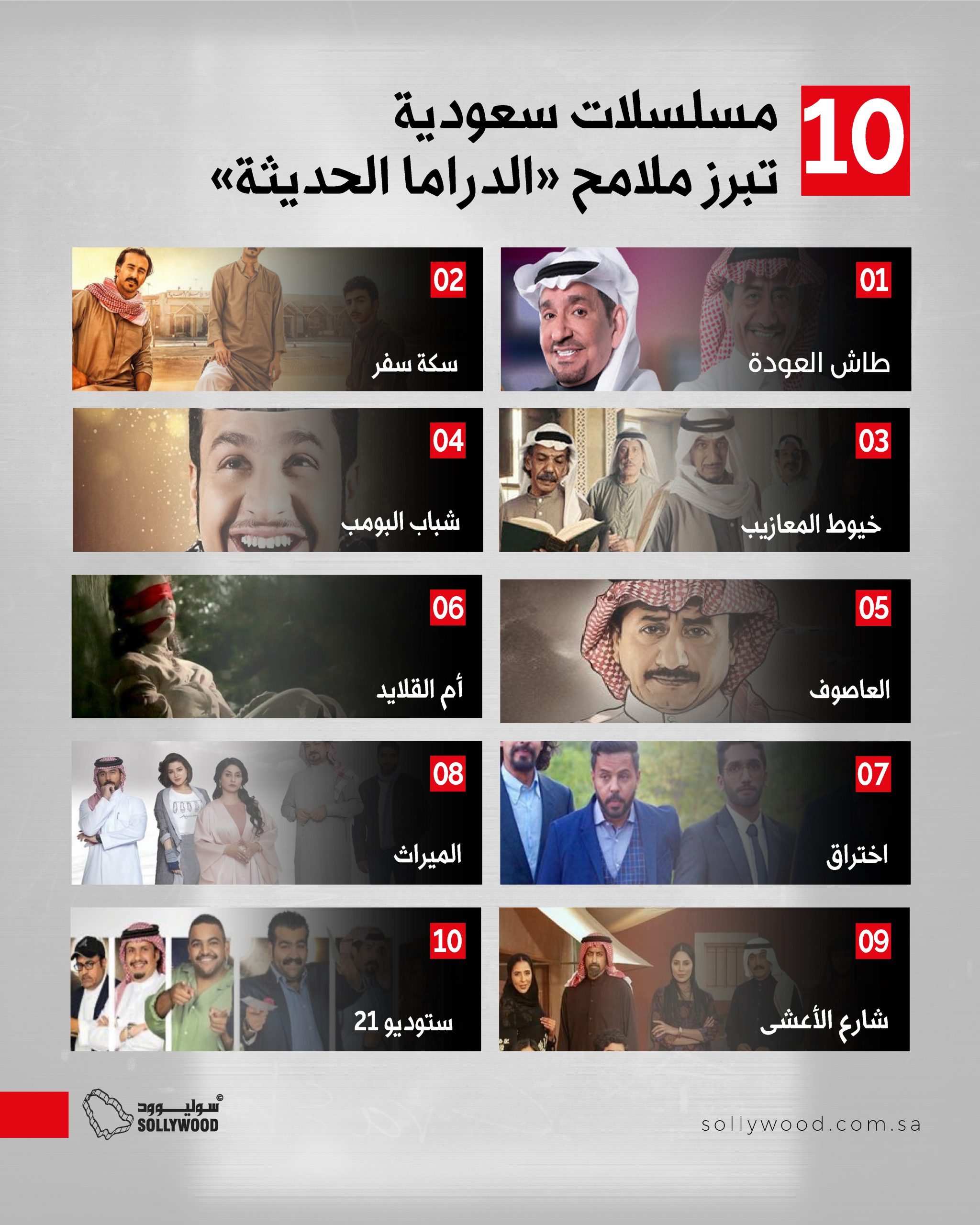10 مسلسلات سعودية تبرز ملامح «الدراما الحديثة»