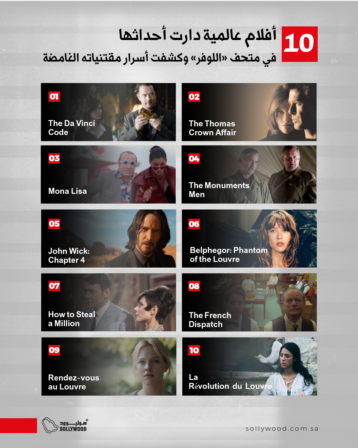 10 أفلام عالمية دارت أحداثها في متحف «اللوفر» وكشفت أسرار مقتنياته الغامضة 10 أفلام عالمية دارت أحداثها في متحف «اللوفر» وكشفت أسرار مقتنياته الغامضة