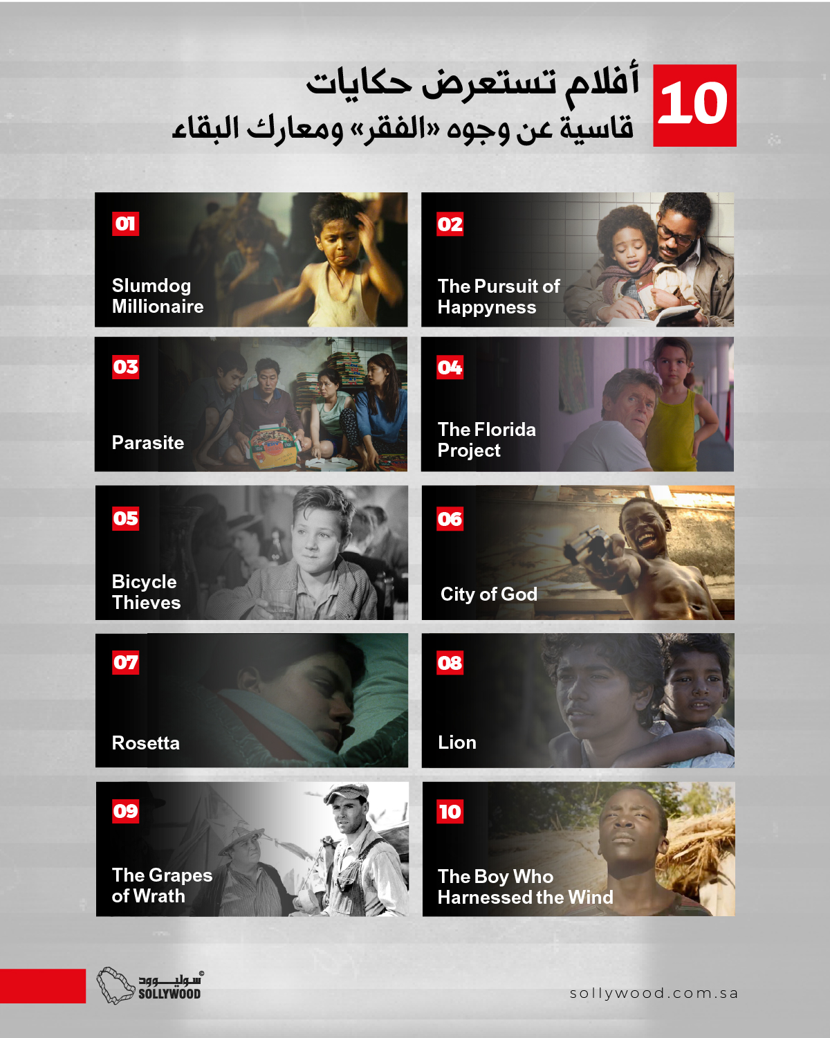 10 افلام وجوه الفقر in 100
