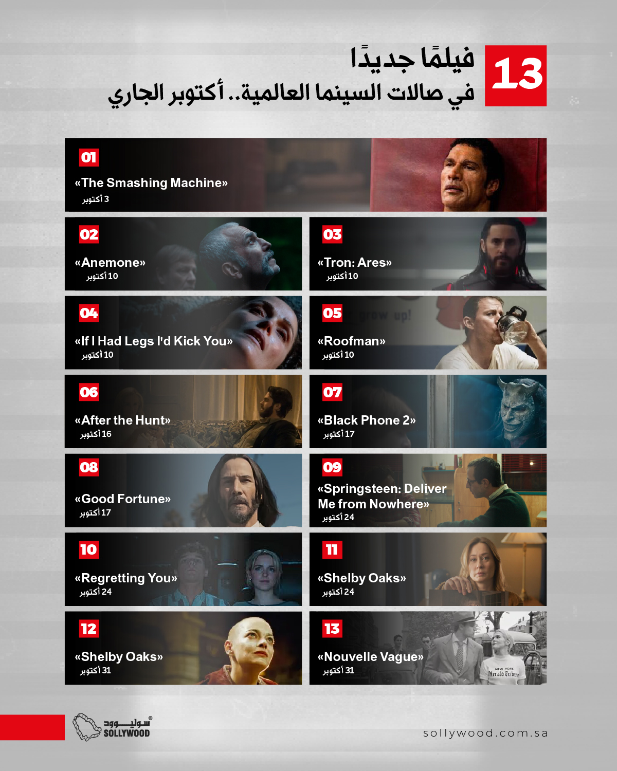 13 فيلمًا جديدًا في صالات السينما العالمية.. أكتوبر الجاري