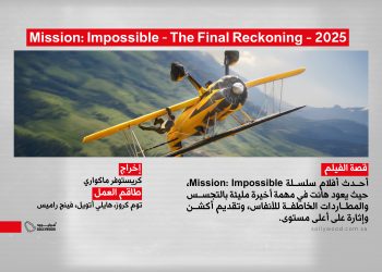 Mission Impossible – The Final Reckoning