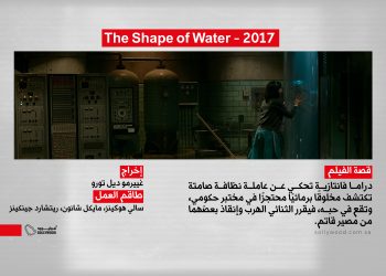 The Shape of Water