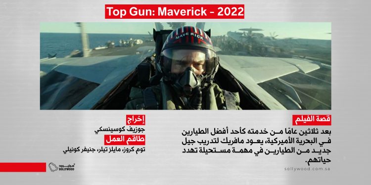 Top Gun Maverick