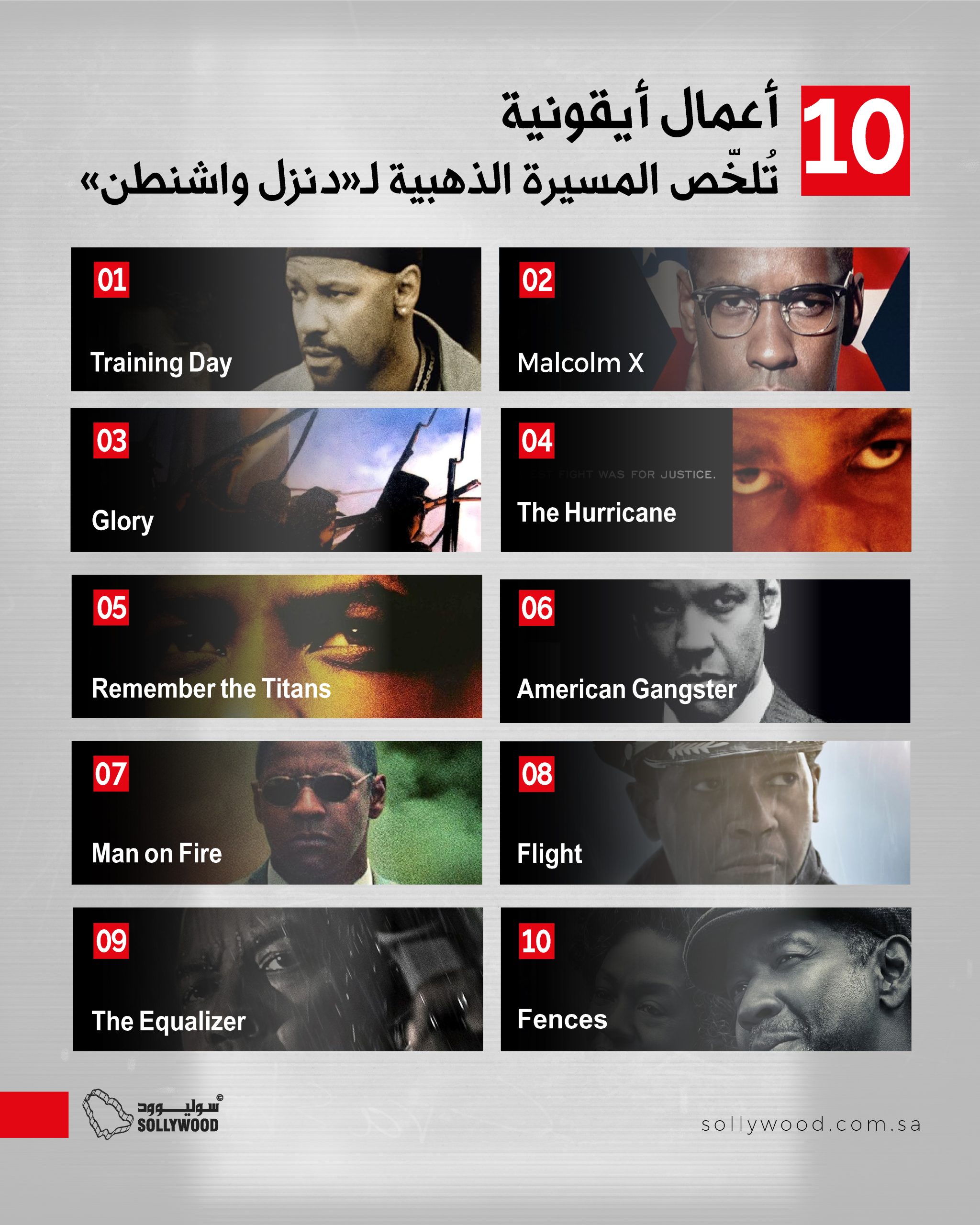 10 أعمال أيقونية تُلخّص المسيرة الذهبية لـ«دنزل واشنطن»