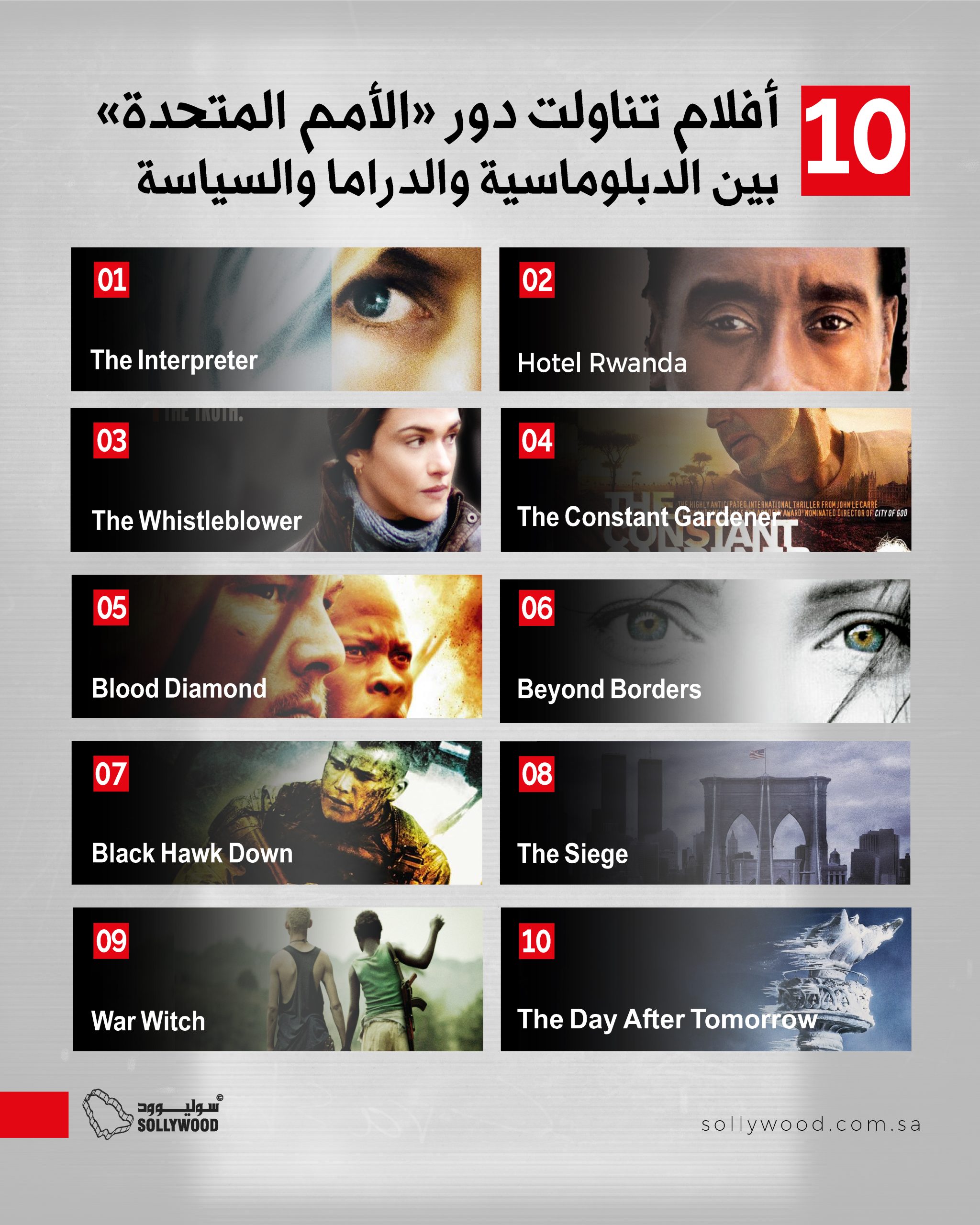 أفلام تناولت دور «الأمم المتحدة» بين الدبلوماسية والدراما والسياسة أفلام تناولت دور «الأمم المتحدة» بين الدبلوماسية والدراما والسياسة