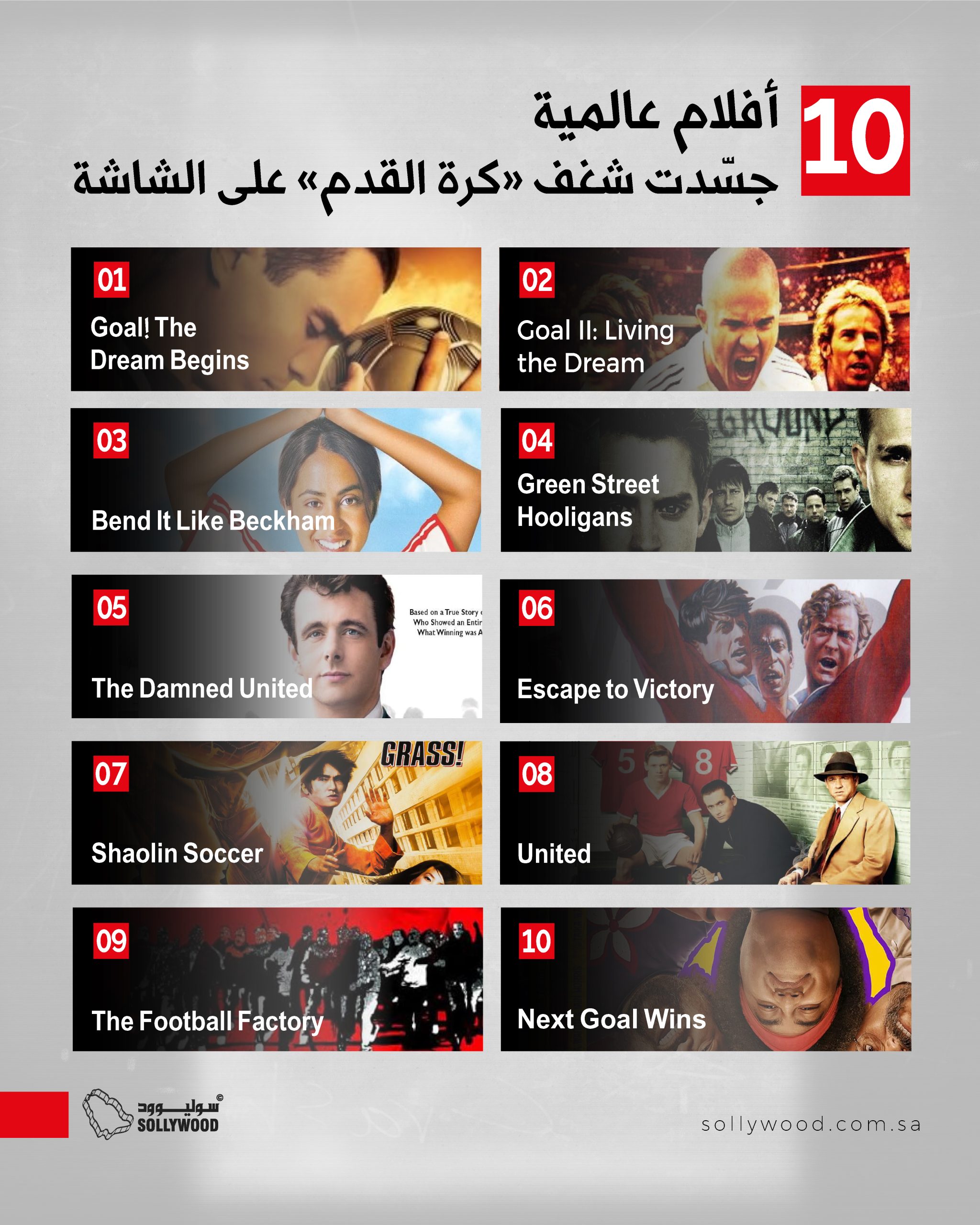 10 أفلام عالمية جسّدت شغف «كرة القدم» على الشاشة