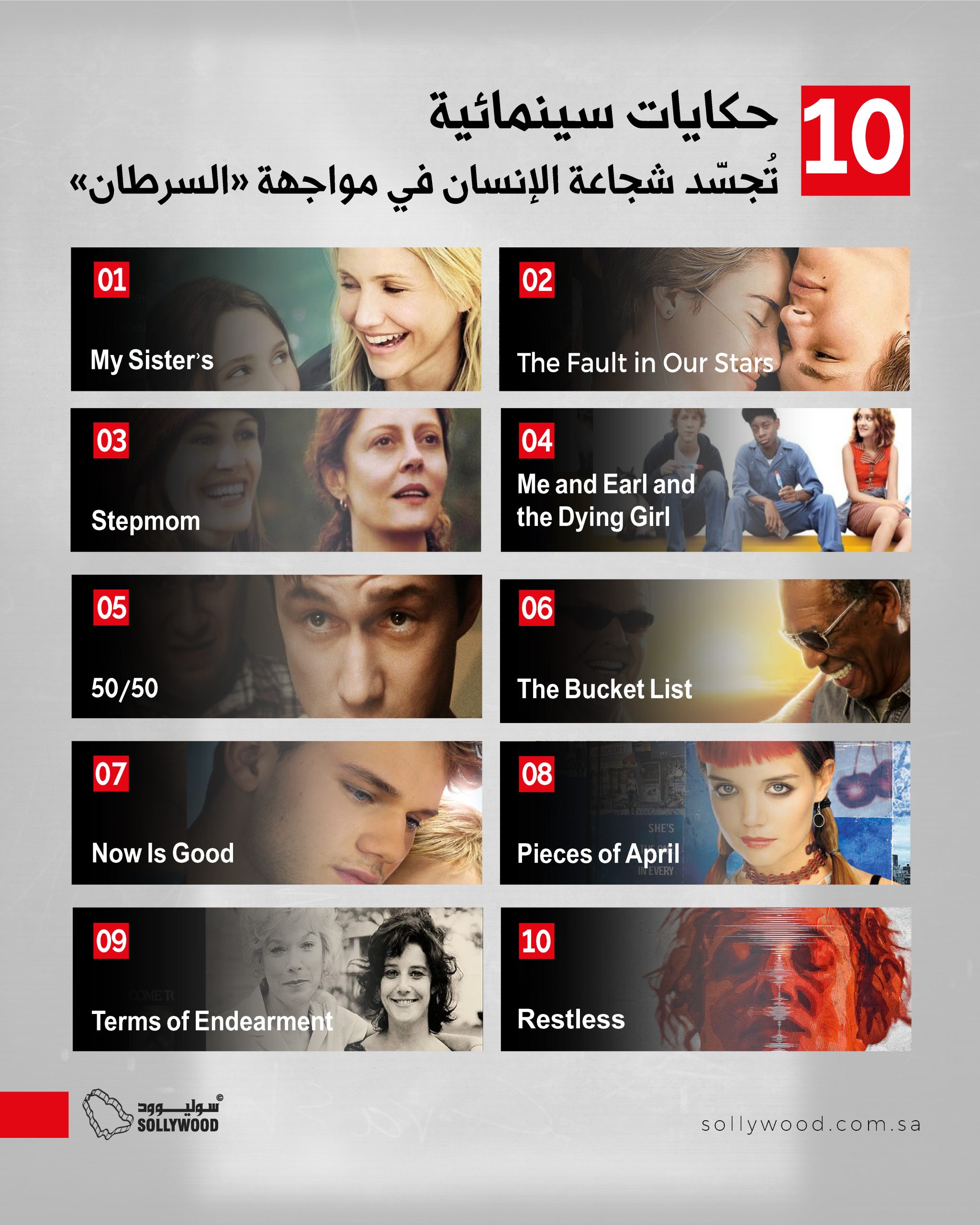 حكايات سينمائية تُجسّد شجاعة الإنسان في مواجهة «السرطان» انتسجرام كبير حكايات سينمائية تُجسّد شجاعة الإنسان في مواجهة «السرطان» انتسجرام كبير