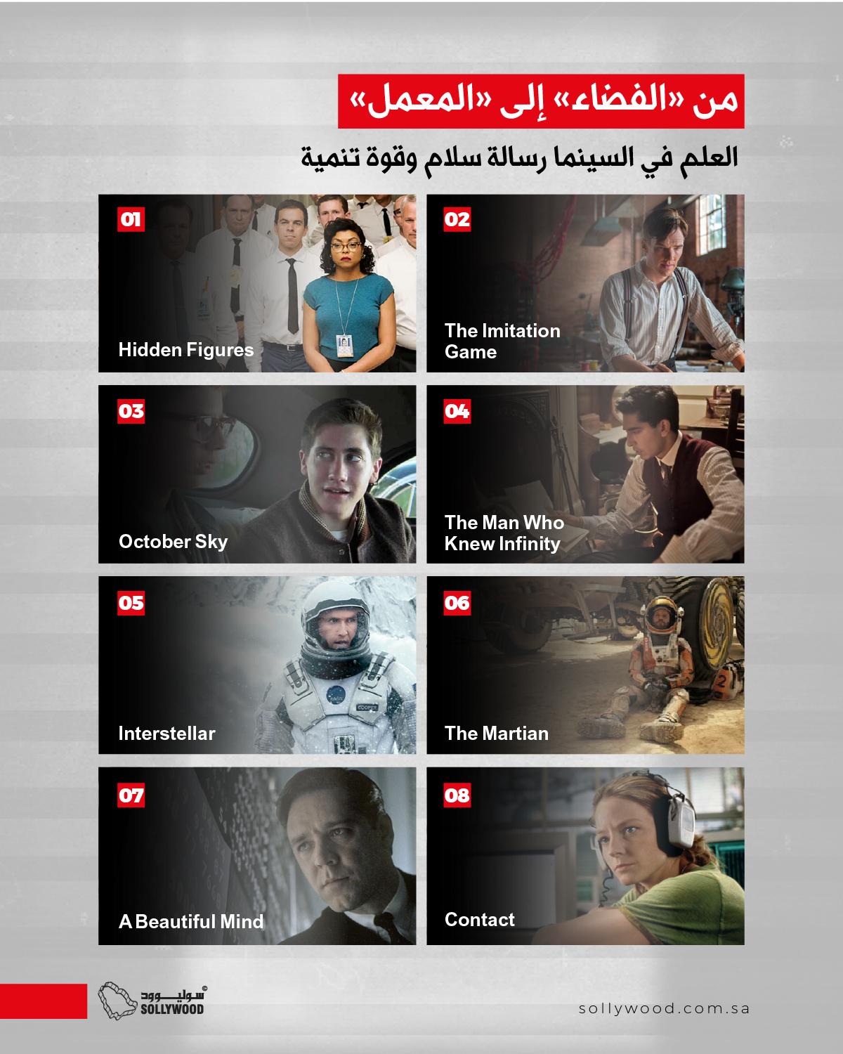 من «الفضاء» إلى «المعمل».. العلم في السينما رسالة سلام وقوة تنمية