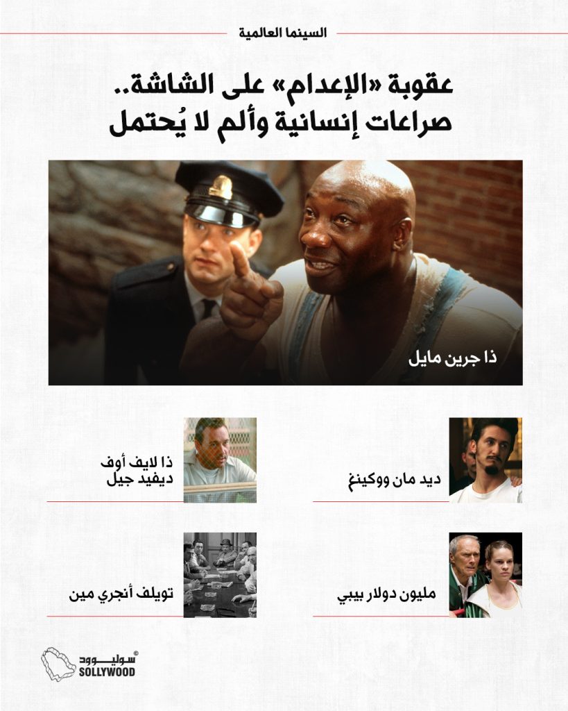 عقوبة «الإعدام» على الشاشةINFO 5 IN