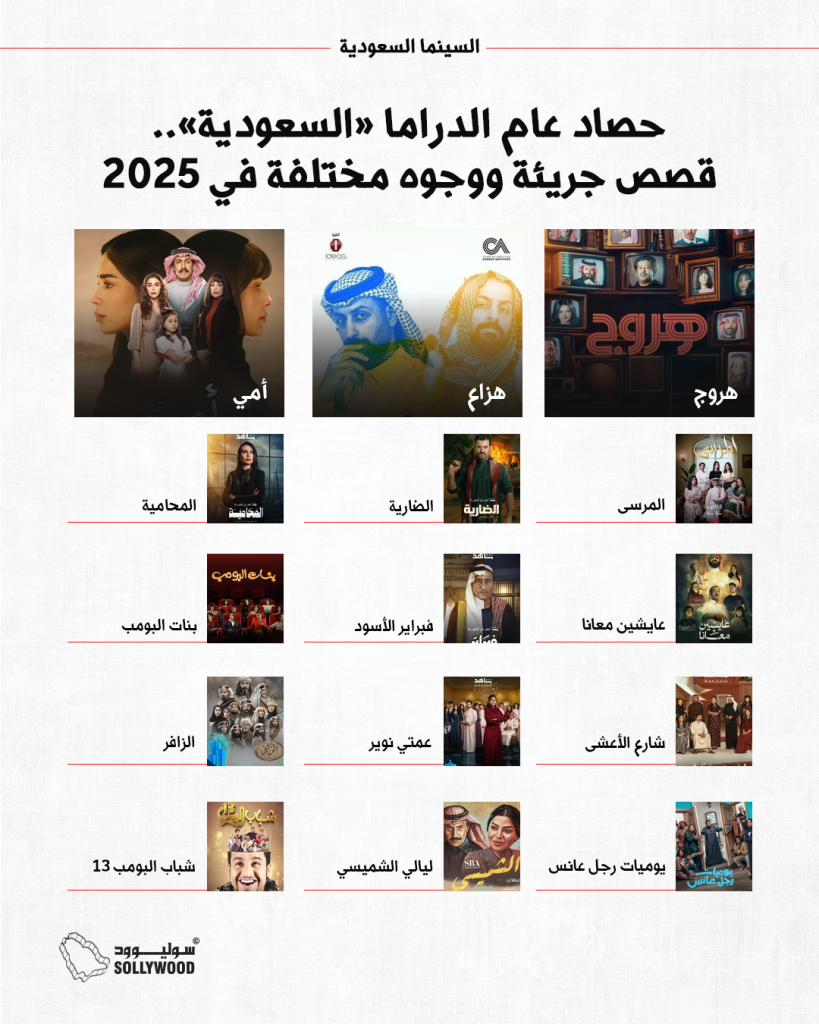 حصاد عام الدراما «السعودية».. قصص جريئة ووجوه مختلفة في 2025