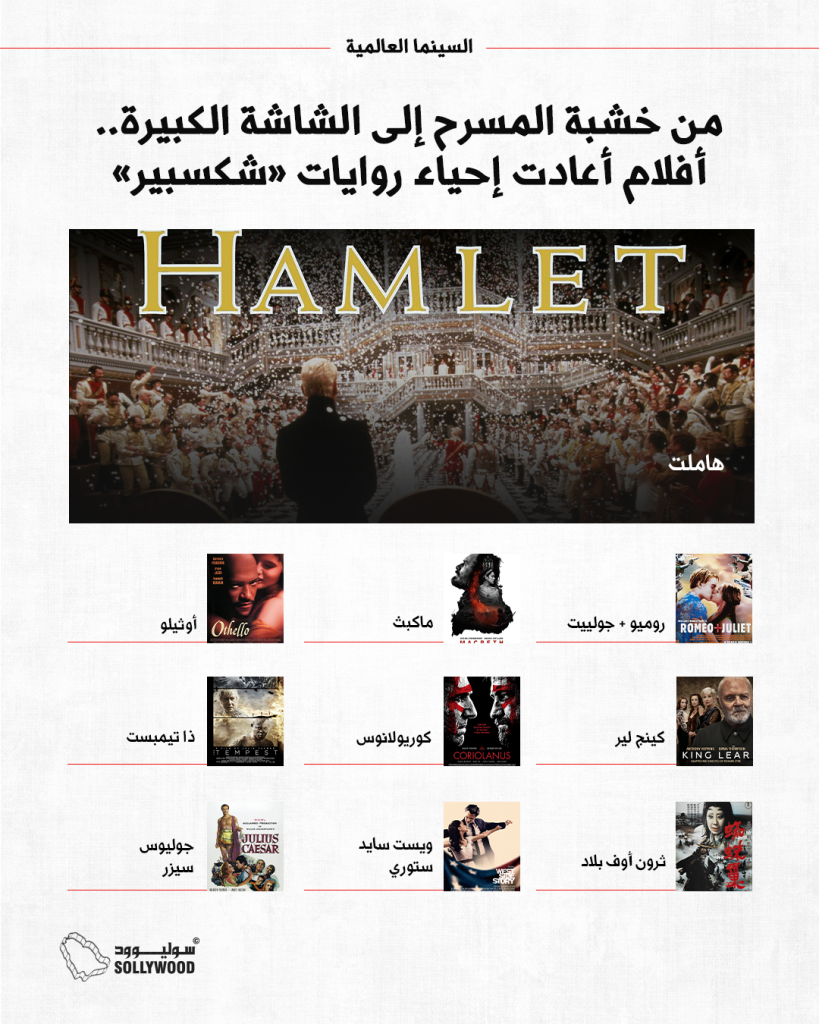 من خشبة المسرح إلى الشاشة الكبيرة.. أفلام أعادت إحياء روايات «شكسبير»