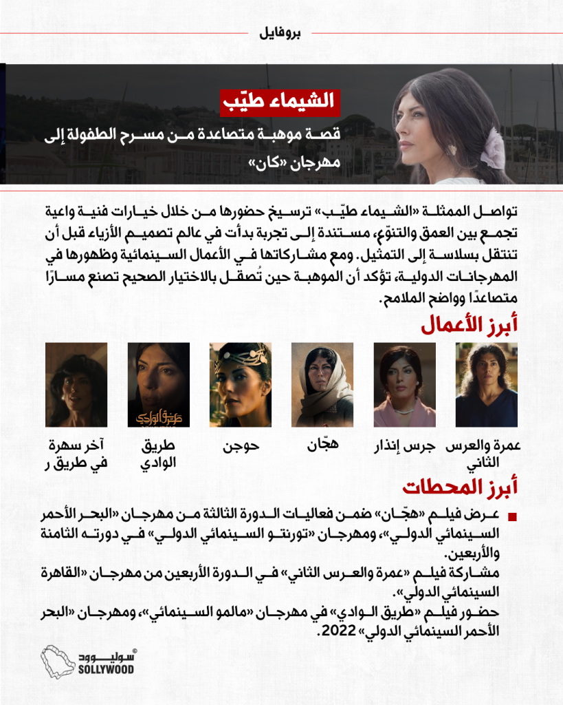 الشيماء طيّب بروفايل IN