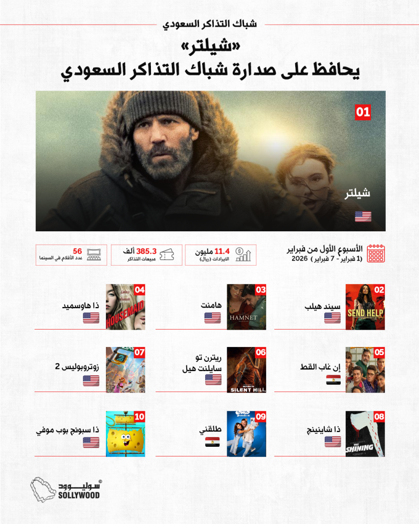 شباك التذاكر السعوديinfo 10 IN (1)