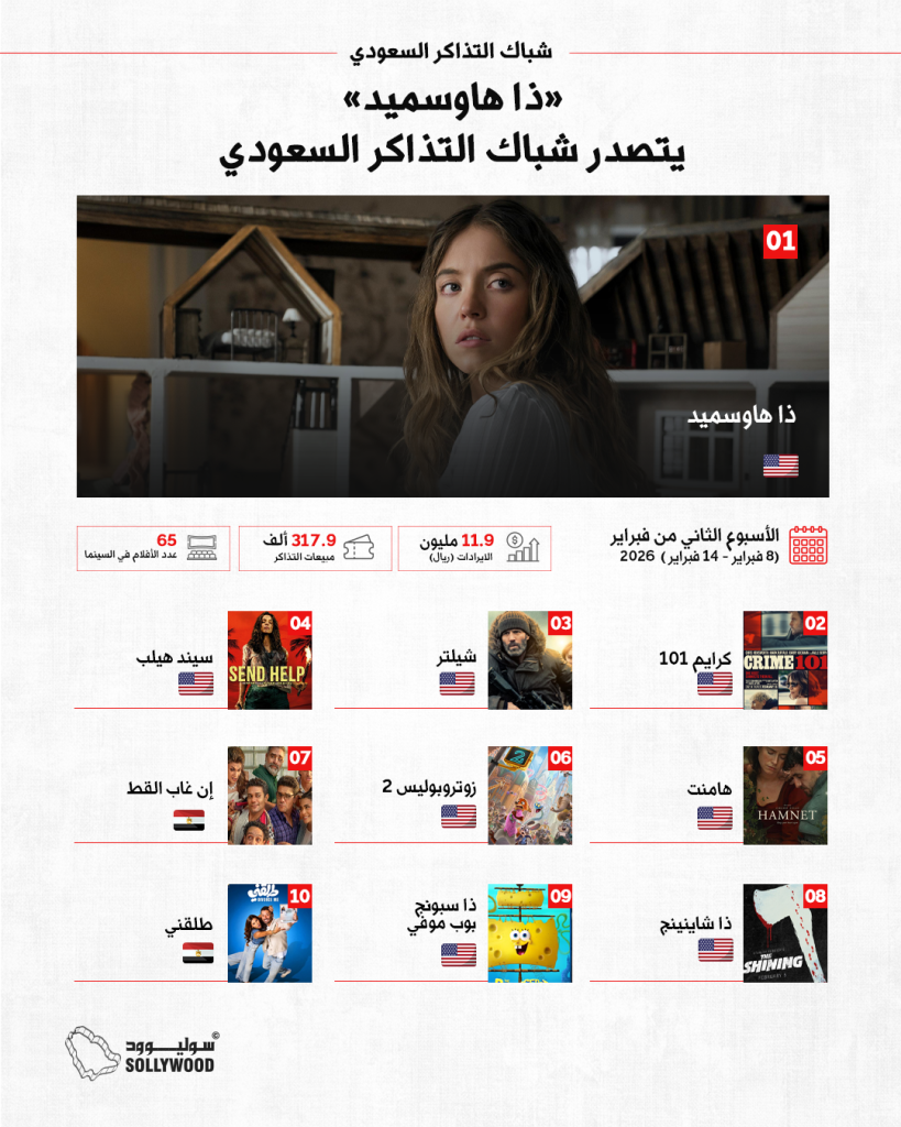 شباك التذاكر السعوديinfo 10 IN