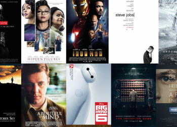 أفلام عن الابتكار