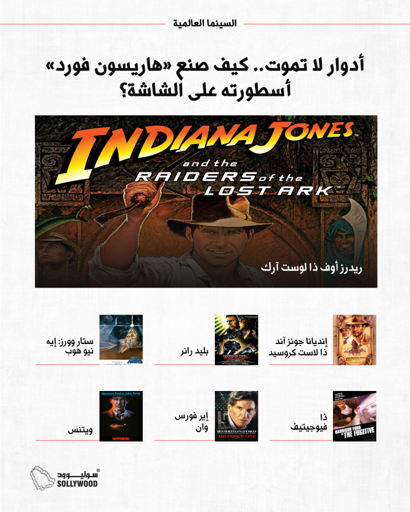 أدوار لا تموتأ info 7 IN