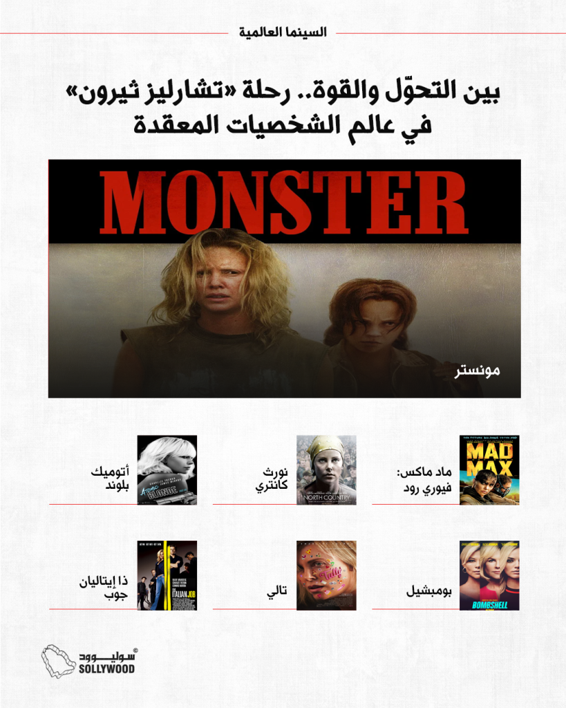 بين التحوّل والقوة info 7 IN