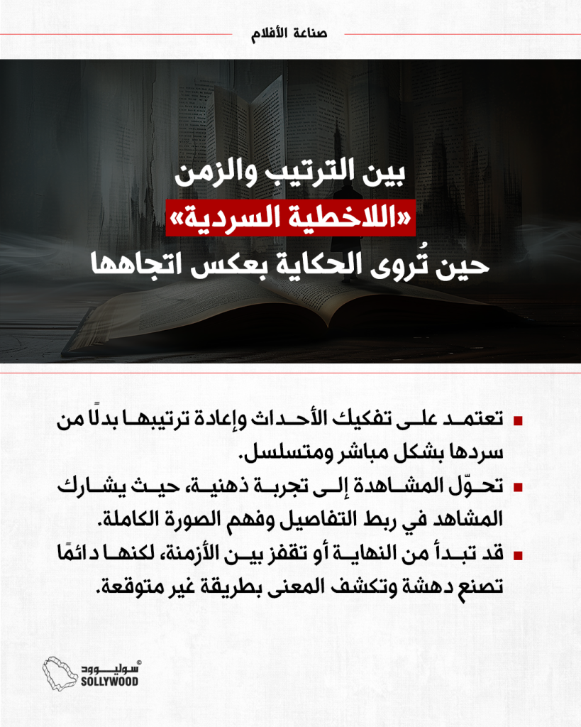 بين الترتيب والزمن IN (1)