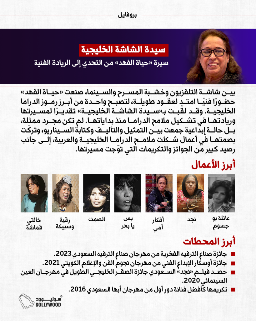 حياة الفهد بروفايل IN (1)