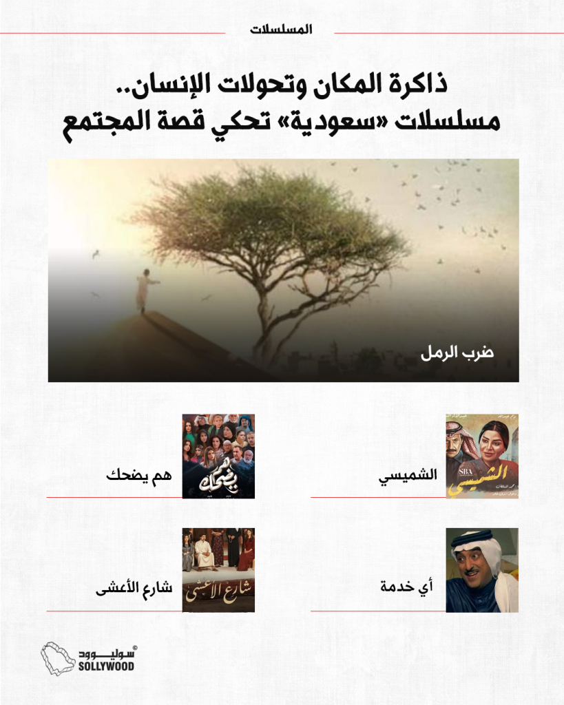 ذاكرة المكان وتحولات الإنسانINFO 5 IN