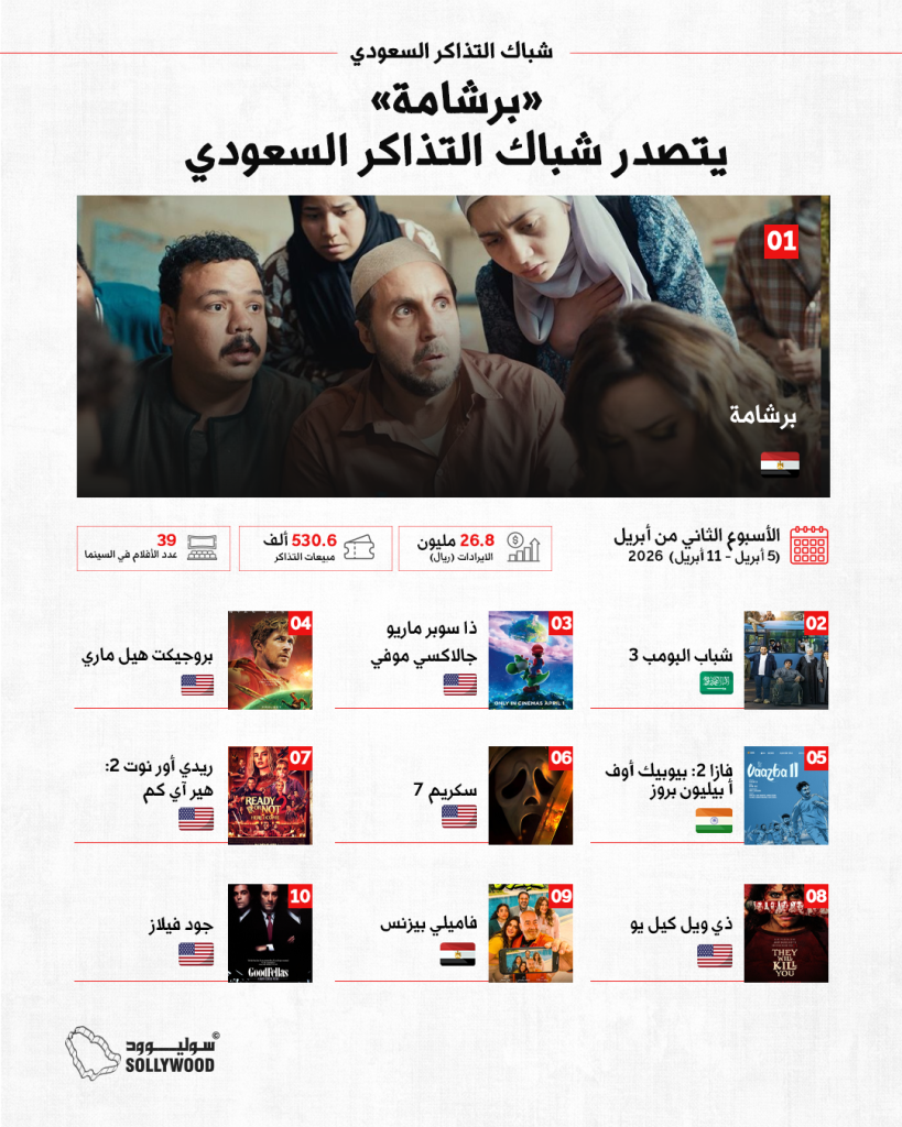 شباك التذاكر السعوديinfo 10 IN