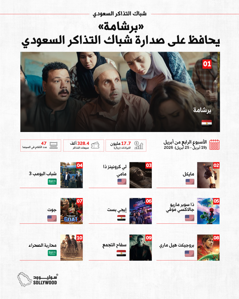 شباك التذاكر السعوديinfo 10 IN