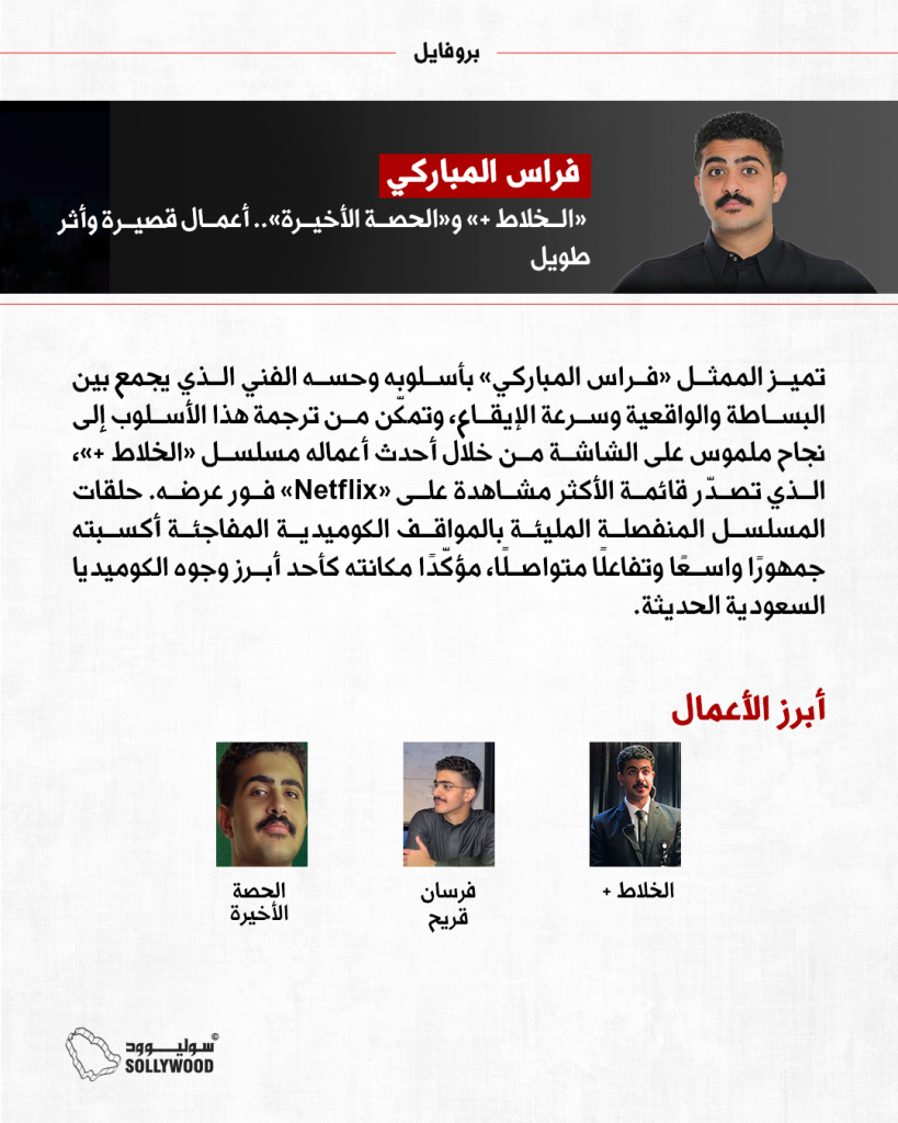 فراس المباركي بروفايل IN