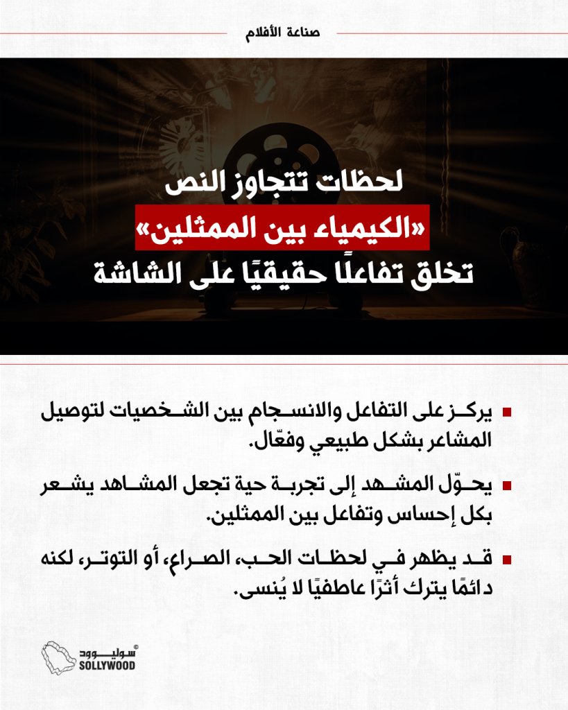 لحظات تتجاوز النص IN