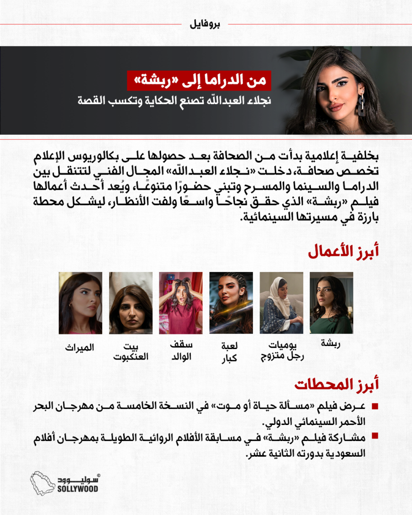 نجلاء العبدالله بروفايل IN