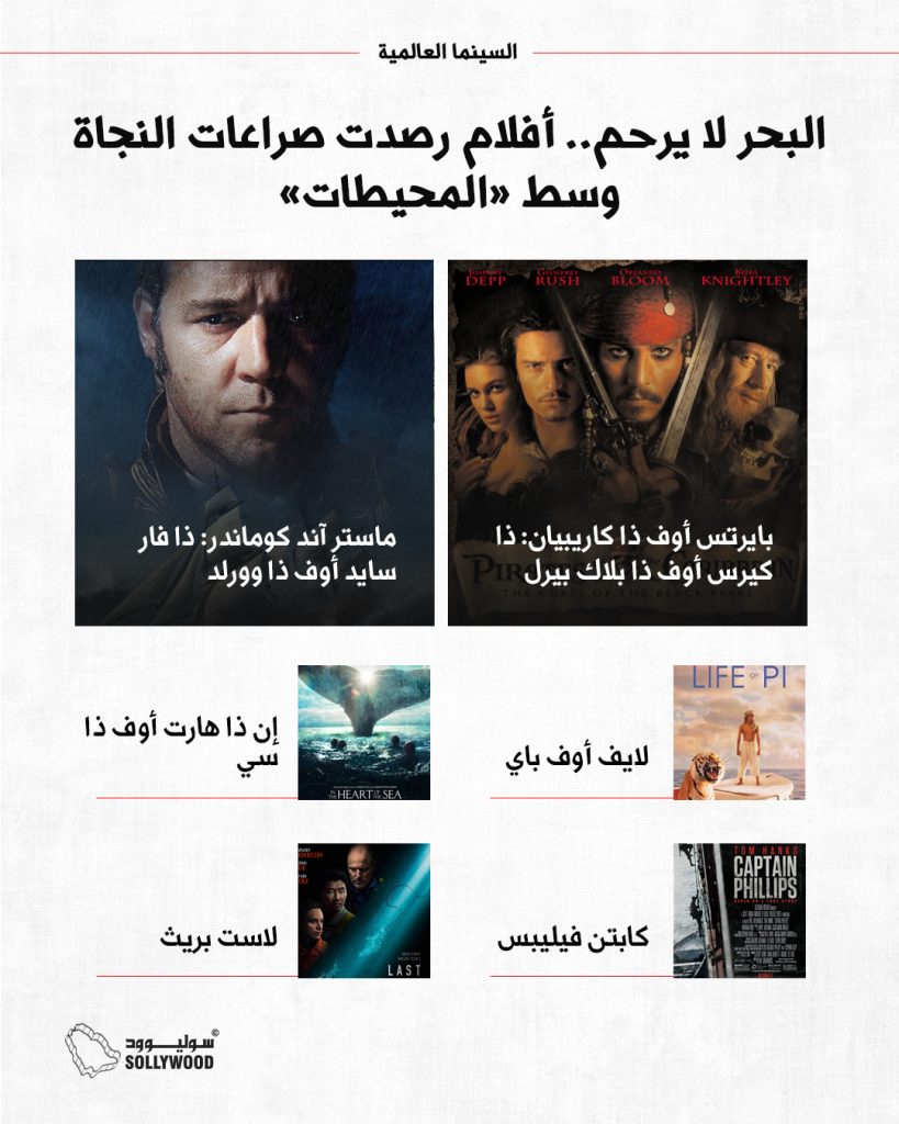 البحر لا يرحمINFO 6 IN.jpg