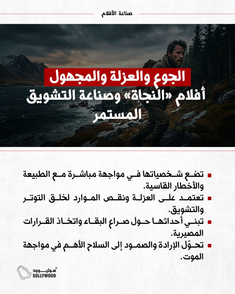الجوع والعزلة والمجهول صناعة IN.jpg