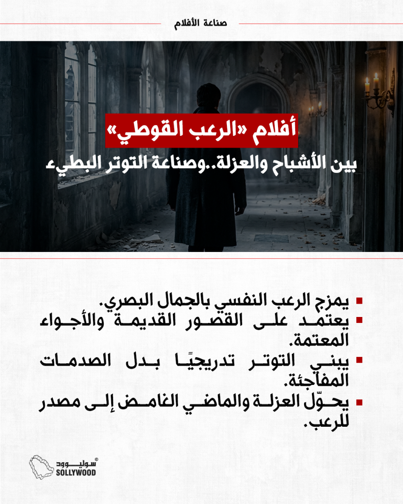 الرعب القوطي صناعة IN