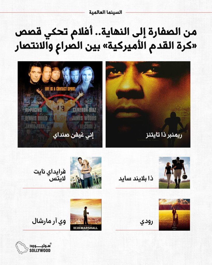 الرياضةINFO 6 IN.jpg