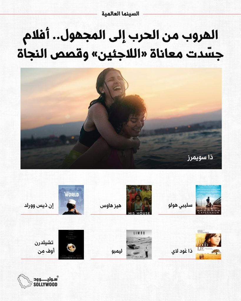 الهروب الى المجهولinfo 7 IN.jpg