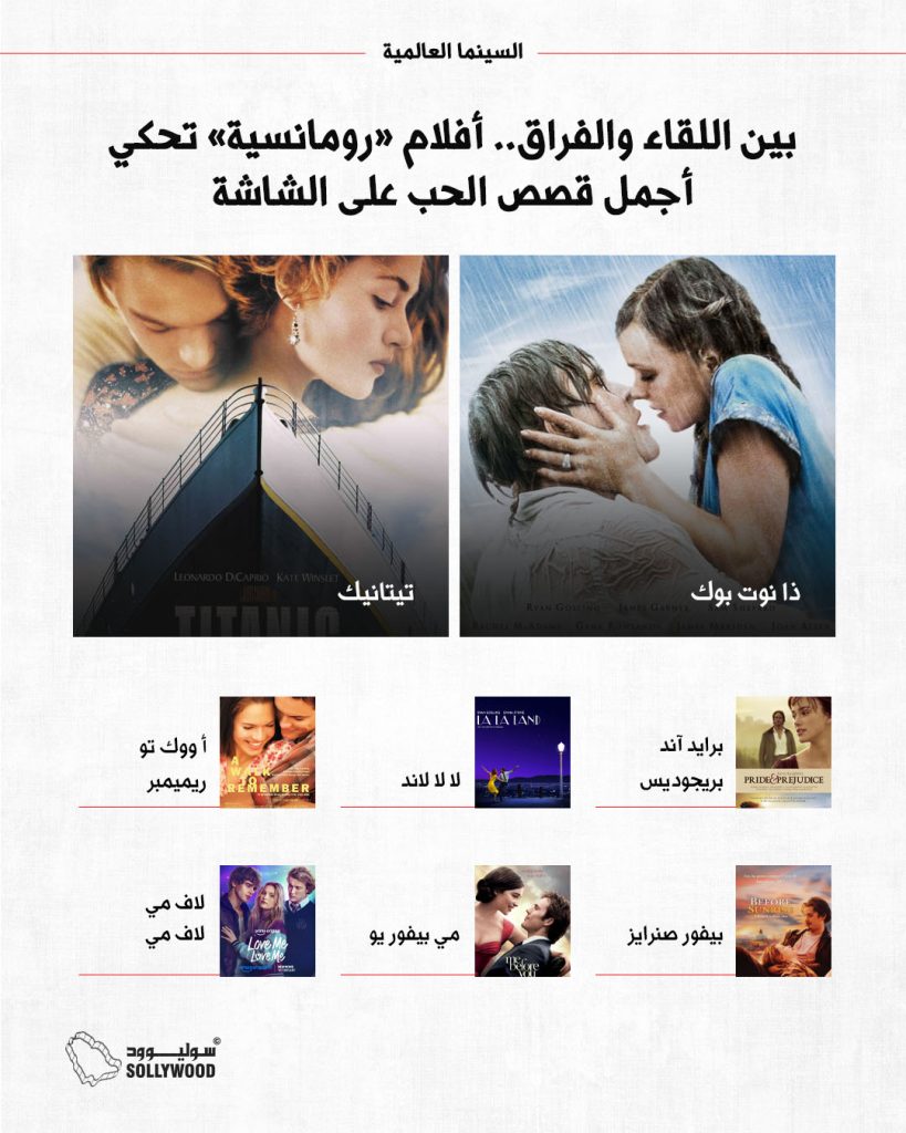 بين اللقاء والفراقinfo 7 IN.jpg