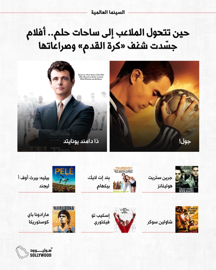 شغف كرة القدمinfo 7 IN.jpg