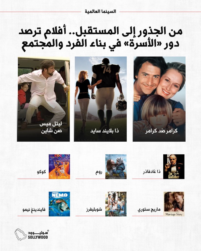 من الجذور إلى المستقبلinsta.jpg