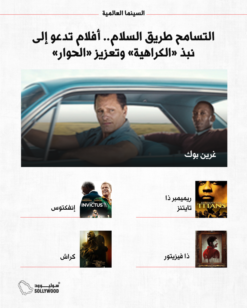 INFO 5 IN (9)